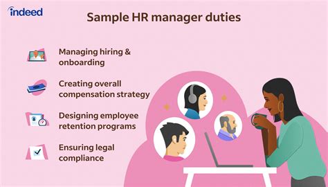 pharex hiring|Human Resource .